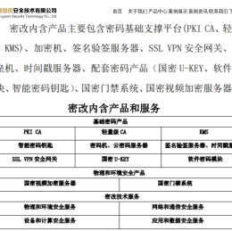 江苏思瑞国密安全技术有限公司