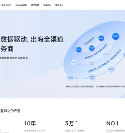 翼果科技: