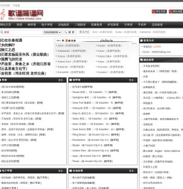 吉他谱怎么看