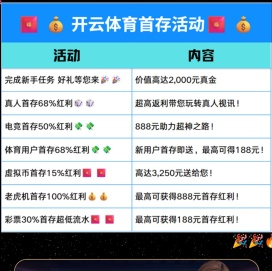 新塘服装商贸城