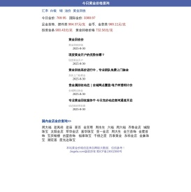 今日金价