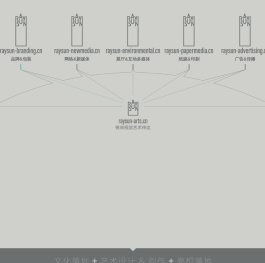 山东锐尚文化传播（视觉艺术传达）