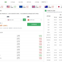 美元对人民币汇率