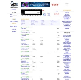 ICminer.com
