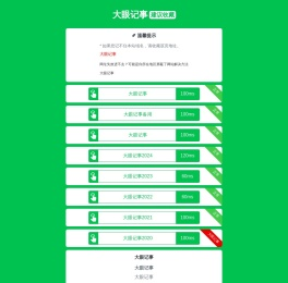 大眼记事