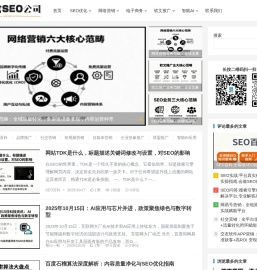 SEO关键词排名