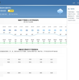 【福建天气预报】福建实时24小时,明天,7天,10天,15天,历史气温,未来一周天气预报查询