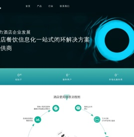 天津市天馨科技有限公司