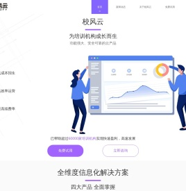 学校管理系统