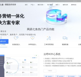 网易七鱼