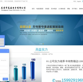 东莞高益电子电源适配器厂家