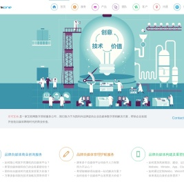 乐可互动