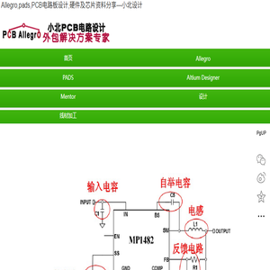 AD,Allegro,pads,PCB设计,电源模块,硬件,stm32,嵌入式,单片机,小北设计