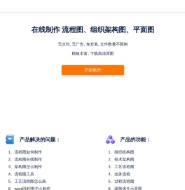 流程图