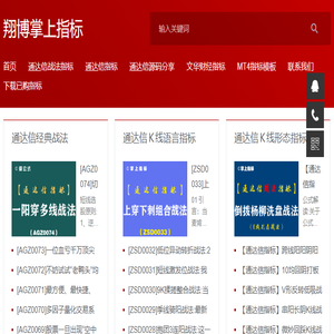掌上指标