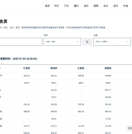 热门货币实时汇率换算