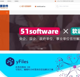 51Software