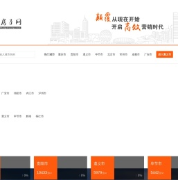 最新房源信息