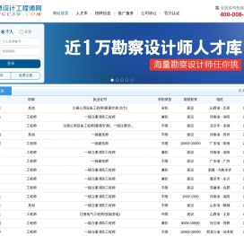 一二级建筑师结构工程师挂靠招聘