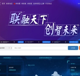 成果转化数字科创平台