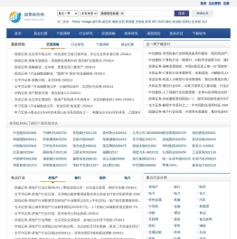 股票报告网