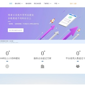 外贸网站建设