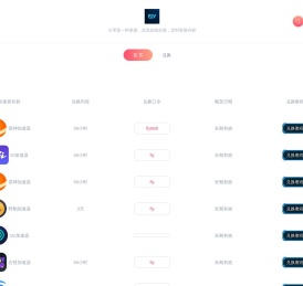 加速器