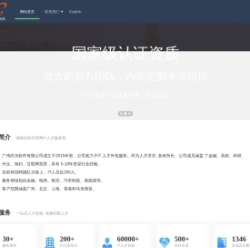【尚为软件】开发人员外包
