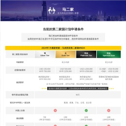 马二家