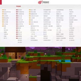 全新视界