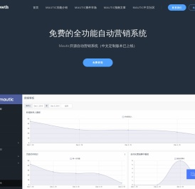 Mautic中文社区