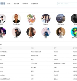 海量乐谱资源共享