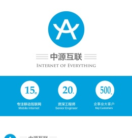 成都中源华创通讯技术有限公司