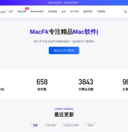 MacFk