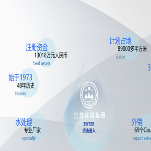 江苏环球环境工程集团有限公司