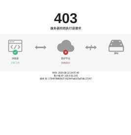 上海交通大学附属第二中学