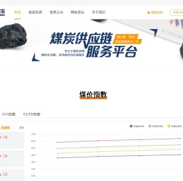 供应链服务平台