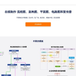 工艺流程图