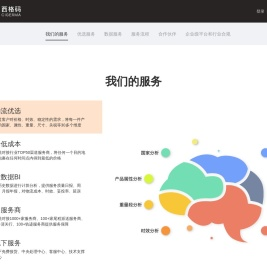 西格码