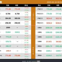 金聚来