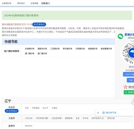 潮汐表,潮汐表时间查询,全国海域港口实时潮汐表
