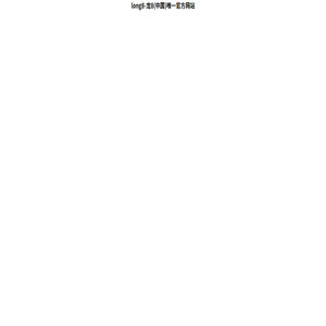 华信云科技专注高端网站建设17年,高端网站开发,松原小程序开发,APP开发