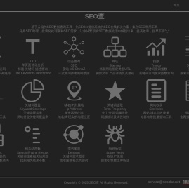 SEO查