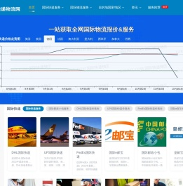 国际快递物流网