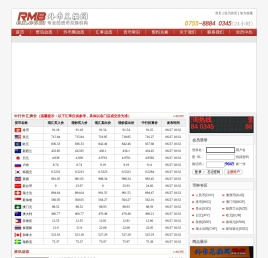 深圳外币兑换网