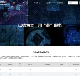 电子元器件分销及增值服务提供商