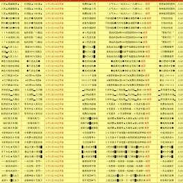 轻变传奇,新开轻变私服,最新轻变传奇网站