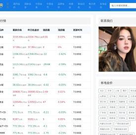 国际黄金白银实时价格