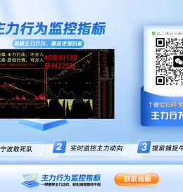 牛股潜力股推荐