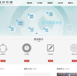上海晨岸广告传媒有限公司123